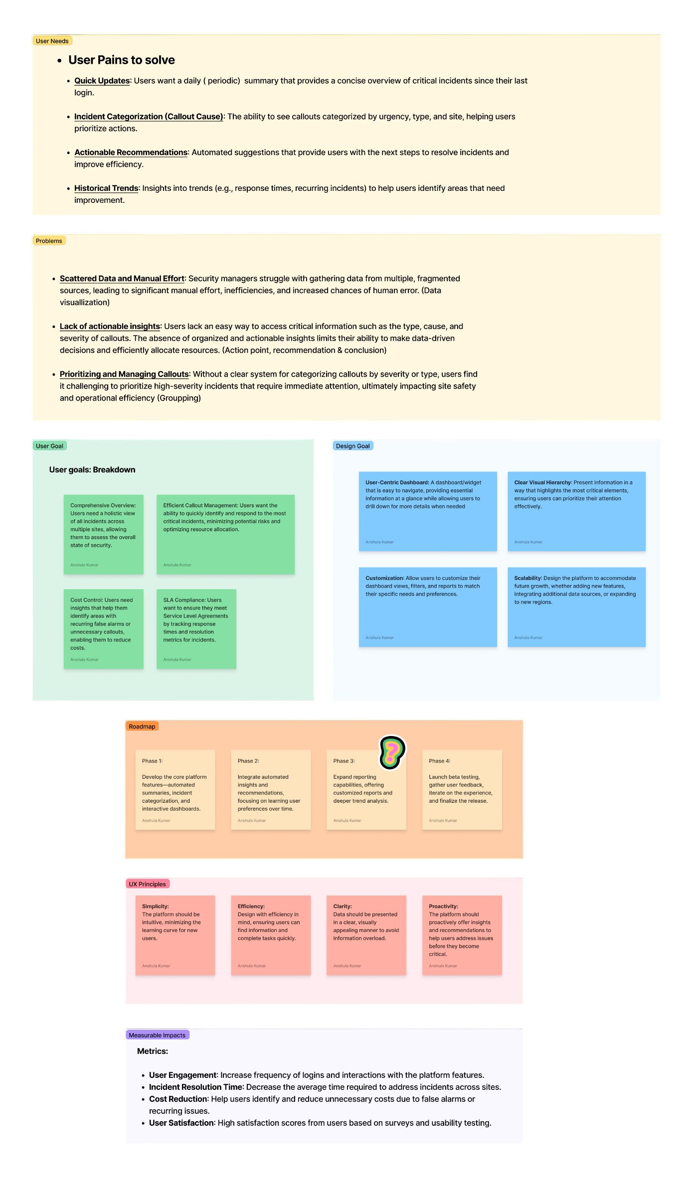 Performance summaries managers could act on instantly