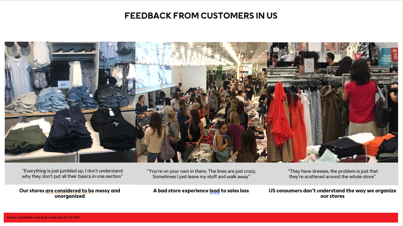 H&M research insight 1