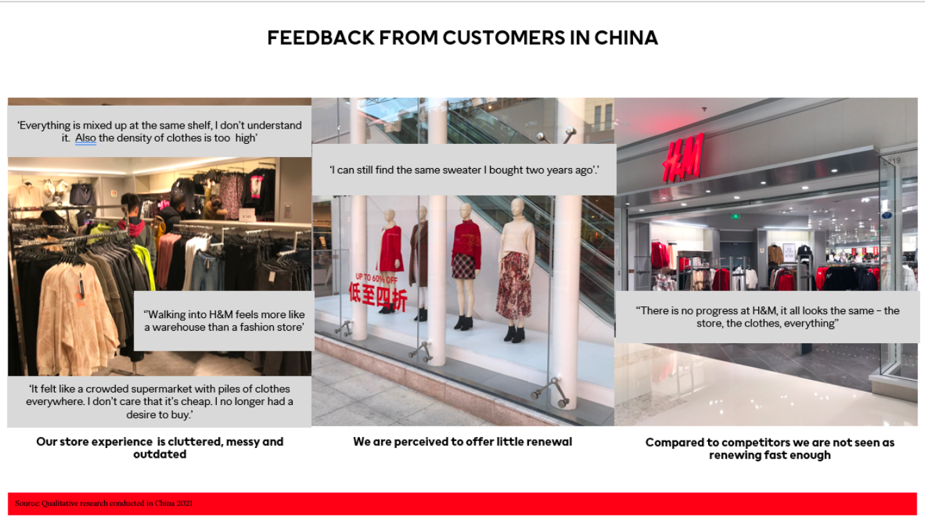 H&M research insight 2