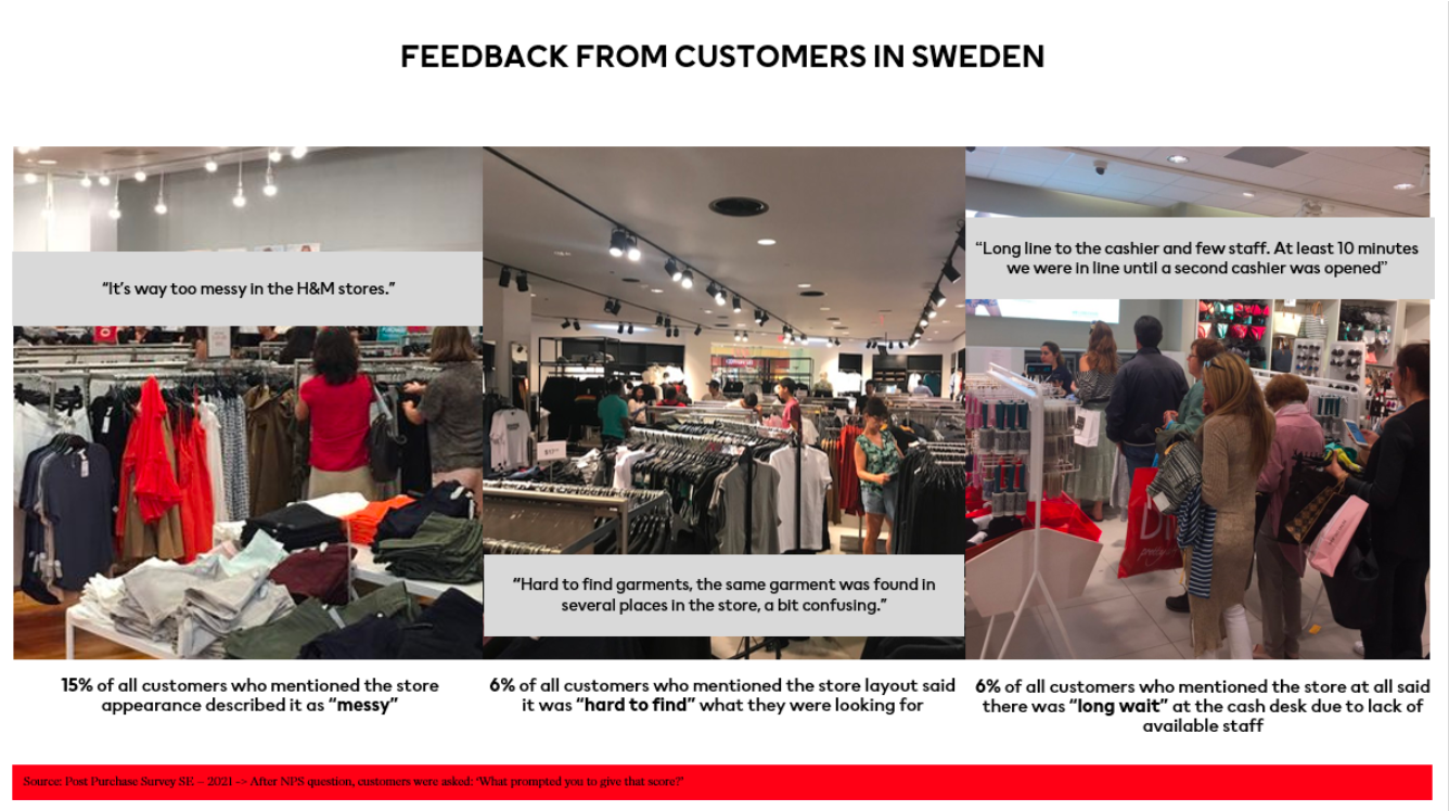 H&M research insight 3
