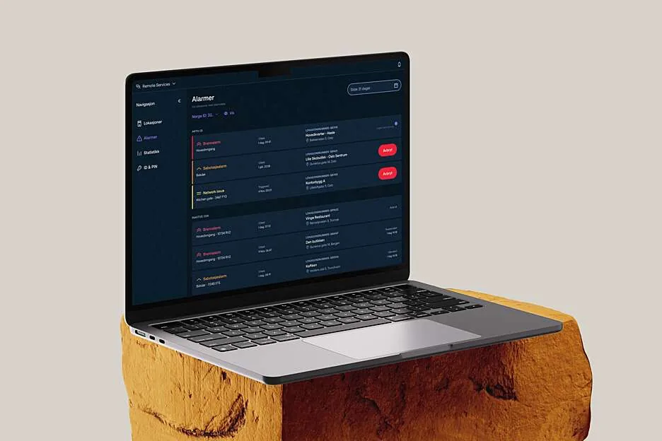 Securitas callouts insight dashboard designed by Anshula Kumar